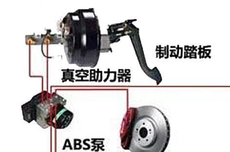 气刹原理视频教程,视频教程精华概述