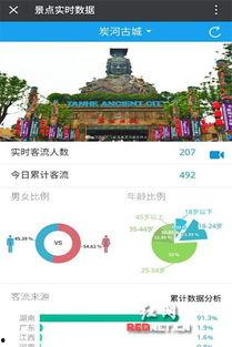 景区实时视频,景区实时美景尽收眼底