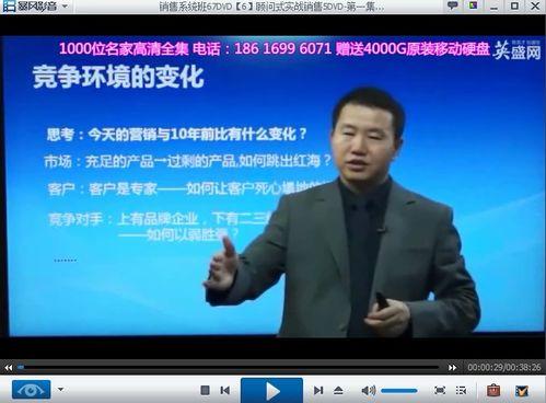 销售演讲视频,揭秘高效沟通与说服技巧