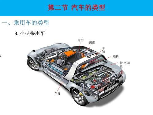 汽车构造视频,从引擎到轮胎的全方位解析