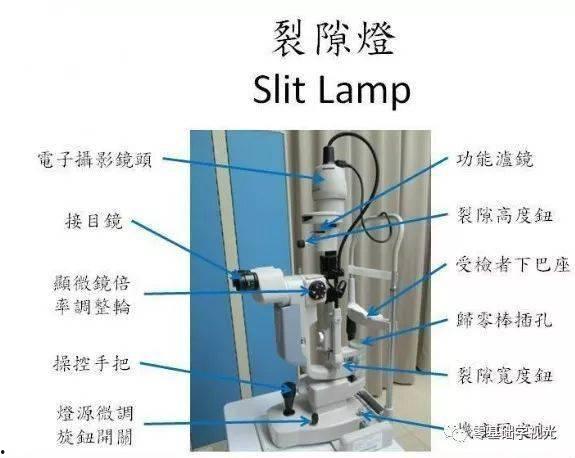 裂隙灯检查视频,揭示眼部健康奥秘