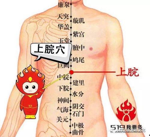 胃痉挛揉胃视频,轻松揉胃按摩法大揭秘
